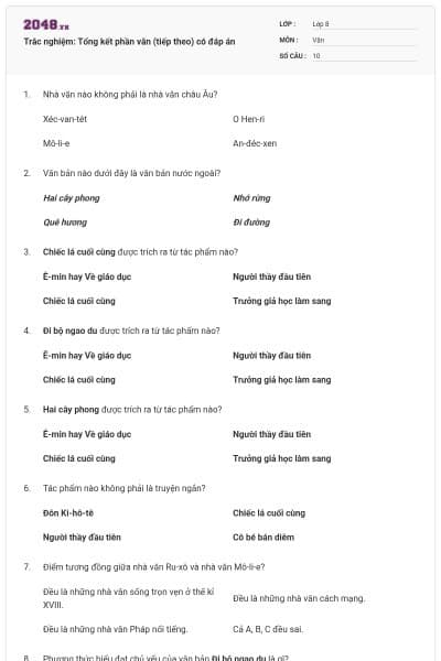 Trắc nghiệm: Tổng kết phần văn (tiếp theo) có đáp án