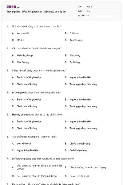 Trắc nghiệm: Tổng kết phần văn (tiếp theo) có đáp án