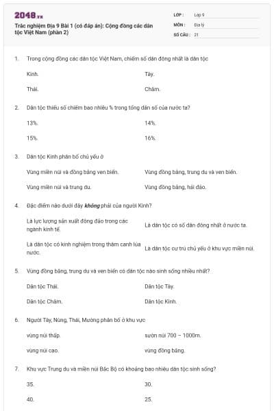 Trắc nghiệm Địa 9 Bài 1 (có đáp án): Cộng đồng các dân tộc Việt Nam (phần 2)