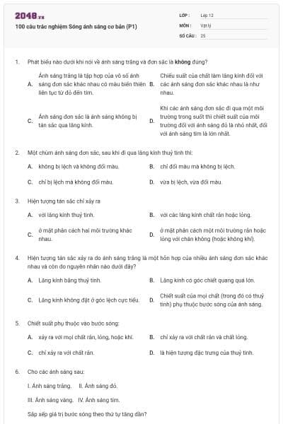 100 câu trắc nghiệm Sóng ánh sáng cơ bản (P1)