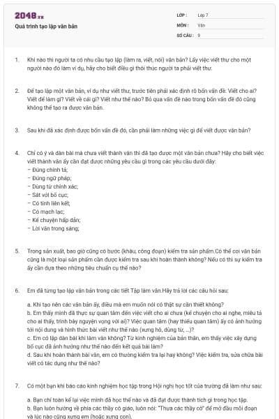 Quá trình tạo lập văn bản