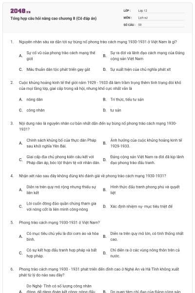 Tổng hợp câu hỏi nâng cao chương 8 (Có đáp án)