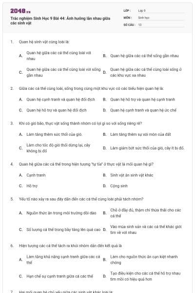 Trắc nghiệm Sinh Học 9 Bài 44: Ảnh hưởng lẫn nhau giữa các sinh vật