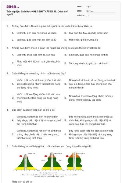Trắc nghiệm Sinh Học 9 HỆ SINH THÁI Bài 48: Quần thể người