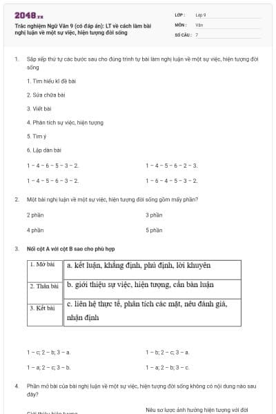 Trắc nghiệm Ngữ Văn 9 (có đáp án): LT về cách làm bài nghị luận về một sự việc, hiện tượng đời sống
