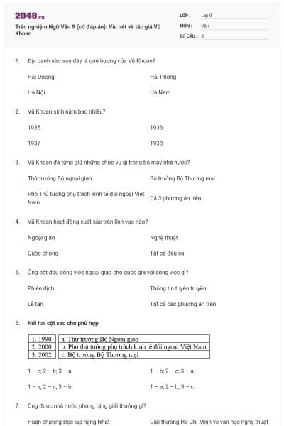 Trắc nghiệm Ngữ Văn 9 (có đáp án): Vài nét về tác giả Vũ Khoan