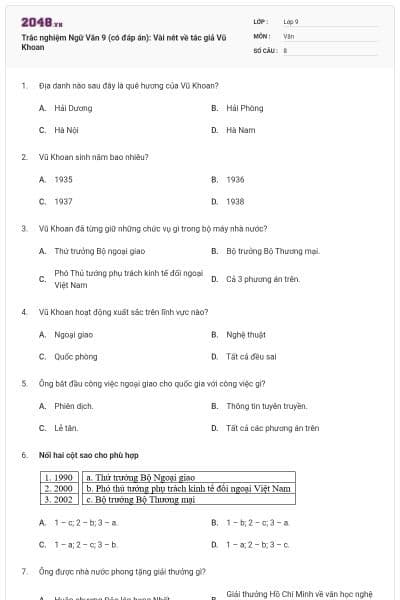 Trắc nghiệm Ngữ Văn 9 (có đáp án): Vài nét về tác giả Vũ Khoan