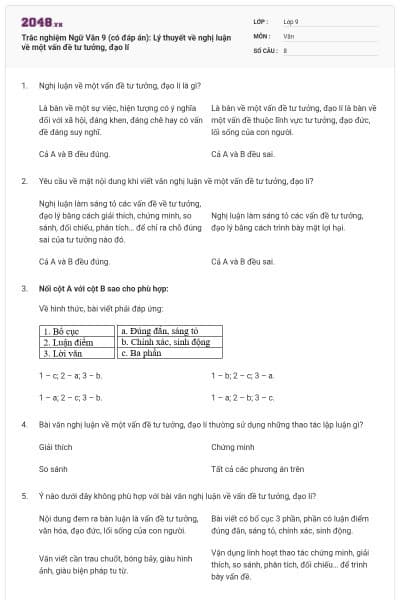 Trắc nghiệm Ngữ Văn 9 (có đáp án): Lý thuyết về nghị luận về một vấn đề tư tưởng, đạo lí