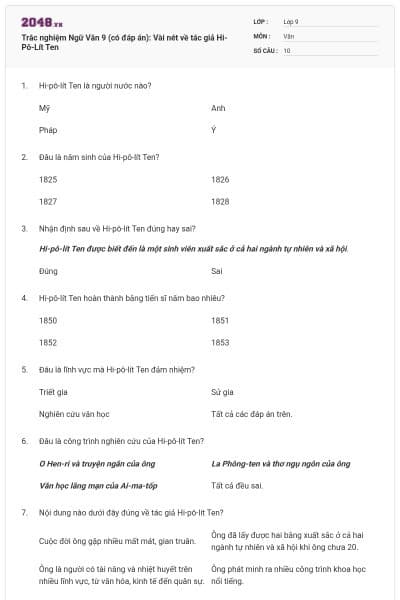 Trắc nghiệm Ngữ Văn 9 (có đáp án): Vài nét về tác giả Hi-Pô-Lít Ten