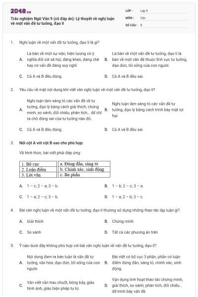 Trắc nghiệm Ngữ Văn 9 (có đáp án): Lý thuyết về nghị luận về một vấn đề tư tưởng, đạo lí