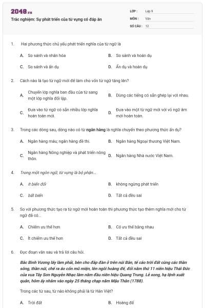 Trắc nghiệm: Sự phát triển của từ vựng có đáp án