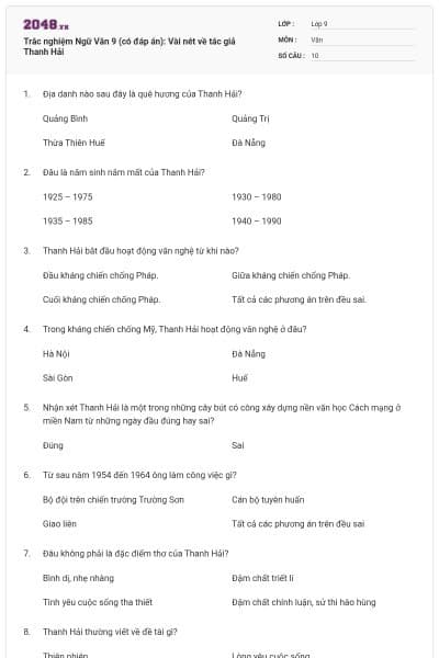 Trắc nghiệm Ngữ Văn 9 (có đáp án): Vài nét về tác giả Thanh Hải