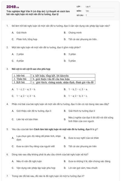Trắc nghiệm Ngữ Văn 9 (có đáp án): Lý thuyết về cách làm bài văn nghị luận về một vấn đề tư tưởng, đạo lý