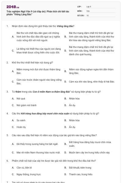 Trắc nghiệm Ngữ Văn 9 (có đáp án): Phân tích chi tiết tác phẩm “Viếng Lăng Bác”