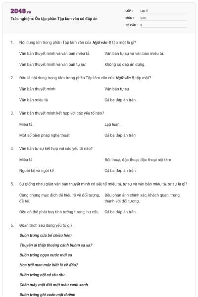 Trắc nghiệm: Ôn tập phần Tập làm văn có đáp án