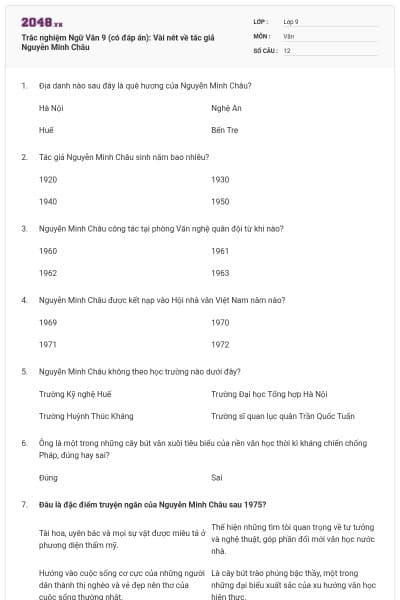 Trắc nghiệm Ngữ Văn 9 (có đáp án): Vài nét về tác giả Nguyễn Minh Châu