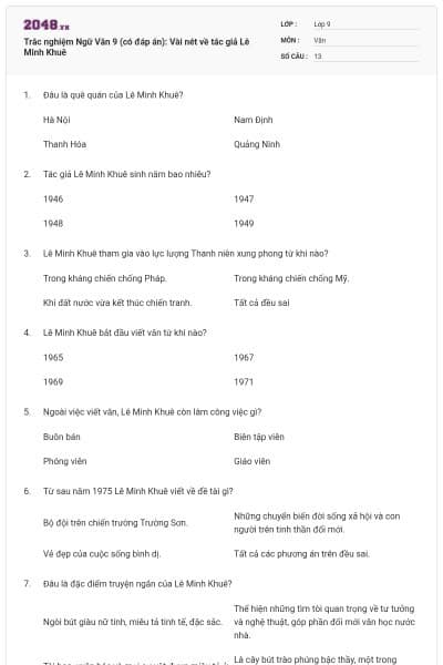 Trắc nghiệm Ngữ Văn 9 (có đáp án): Vài nét về tác giả  Lê Minh Khuê