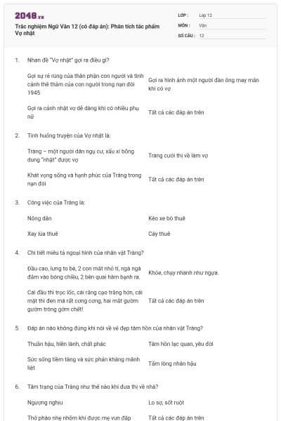Trắc nghiệm Ngữ Văn 12 (có đáp án): Phân tích tác phẩm Vợ nhặt