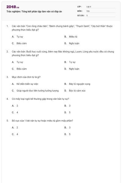 Trắc nghiệm: Tổng kết phần tập làm văn có đáp án