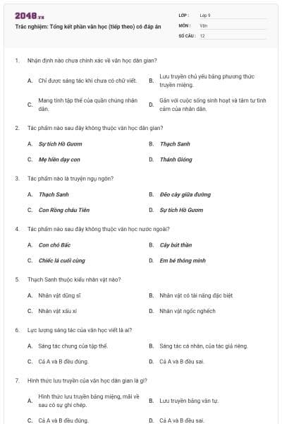 Trắc nghiệm: Tổng kết phần văn học (tiếp theo) có đáp án