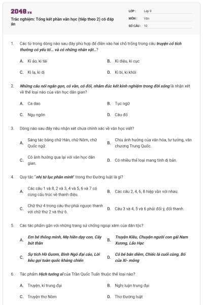 Trắc nghiệm: Tổng kết phần văn học (tiếp theo 2) có đáp án