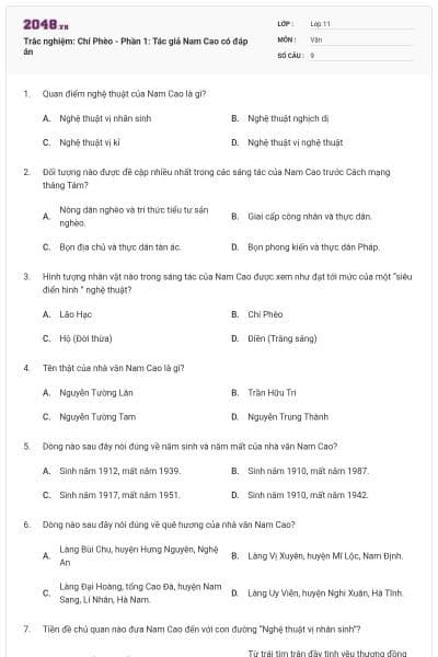 Trắc nghiệm: Chí Phèo - Phần 1: Tác giả Nam Cao có đáp án