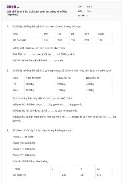 Giải VBT Toán 3 Bài 125: Làm quen với thống kê số liệu (tiếp theo)