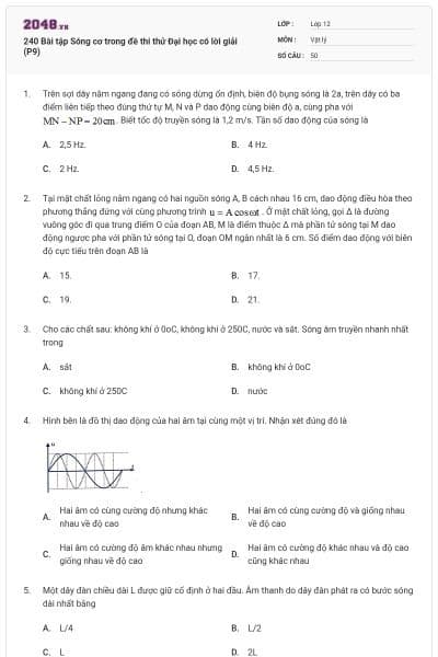 240 Bài tập Sóng cơ trong đề thi thử Đại học có lời giải (P9)