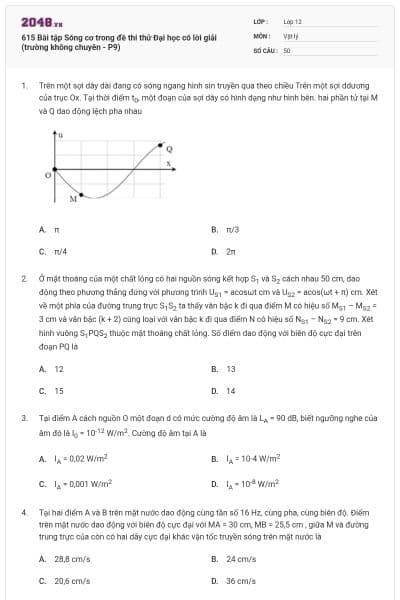 615 Bài tập Sóng cơ trong đề thi thử Đại học có lời giải (trường không chuyên - P9)