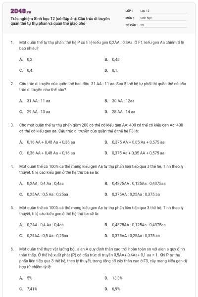 Trắc nghiệm Sinh học 12 (có đáp án): Cấu trúc di truyền quần thể tự thụ phấn và quần thể giao phố