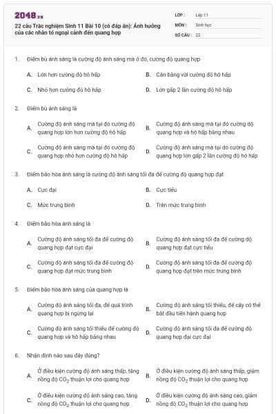 22 câu  Trắc nghiệm Sinh 11 Bài 10 (có đáp án): Ảnh hưởng của các nhân tố ngoại cảnh đến quang hợp