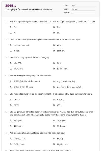 Trắc nghiệm: Ôn tập cuối năm Hoá học 9 có đáp án