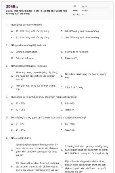 25 câu Trắc nghiệm Sinh 11 Bài 11 (có đáp án): Quang hợp và năng suất cây trồng