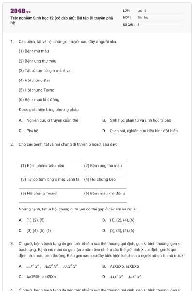 Trắc nghiệm Sinh học 12 (có đáp án): Bài tập Di truyền phả hệ