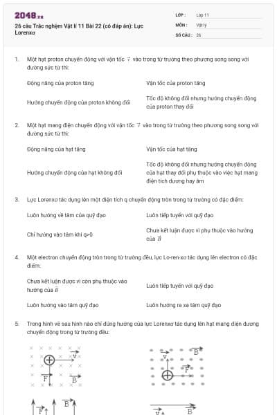 26 câu Trắc nghệm Vật lí 11 Bài 22 (có đáp án): Lực Lorenxơ