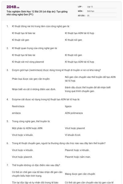 Trắc nghiệm Sinh Học 12 Bài 20 (có đáp án): Tạo giống nhờ công nghệ Gen (P1)