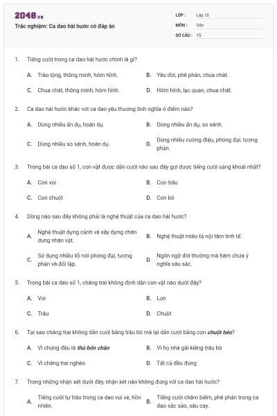 Trắc nghiệm: Ca dao hài hước có đáp án