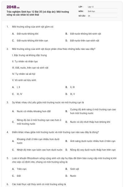 Trắc nghiệm Sinh học 12 Bài 35 (có đáp án): Môi trường sống và các nhân tố sinh thái