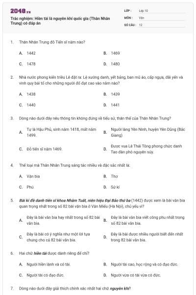 Trắc nghiệm: Hiền tài là nguyên khí quốc gia (Thân Nhân Trung) có đáp án
