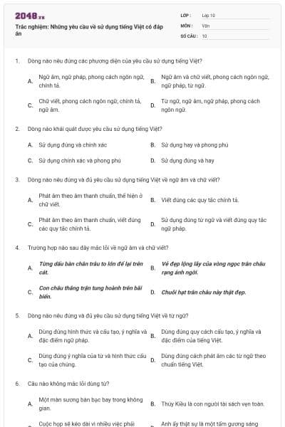 Trắc nghiệm: Những yêu cầu về sử dụng tiếng Việt có đáp án