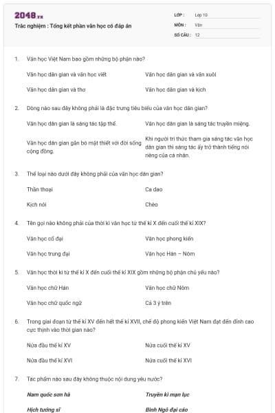 Trắc nghiệm : Tổng kết phần văn học có đáp án