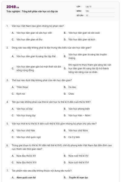 Trắc nghiệm : Tổng kết phần văn học có đáp án