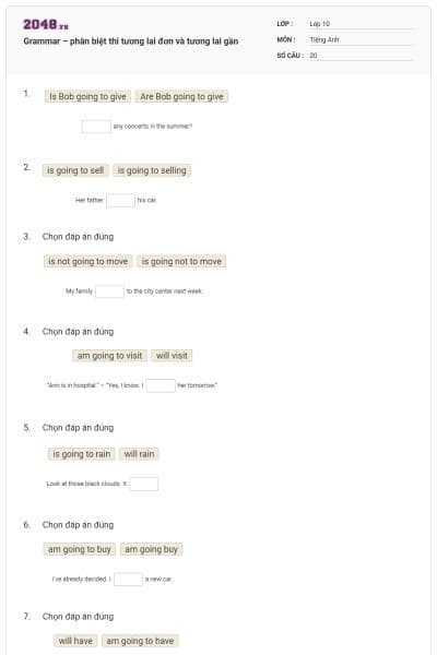 Grammar – phân biệt thì tương lai đơn và tương lai gần