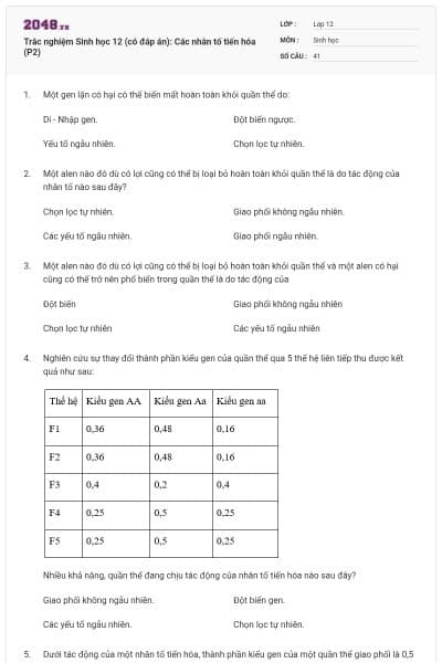 Trắc nghiệm Sinh học 12 (có đáp án): Các nhân tố tiến hóa (P2)