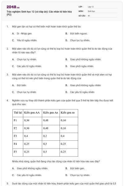Trắc nghiệm Sinh học 12 (có đáp án): Các nhân tố tiến hóa (P2)