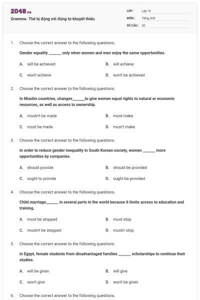 Gramma- Thể bị động với động từ khuyết thiếu