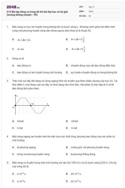 615 Bài tập Sóng cơ trong đề thi thử Đại học có lời giải (trường không chuyên - P8)