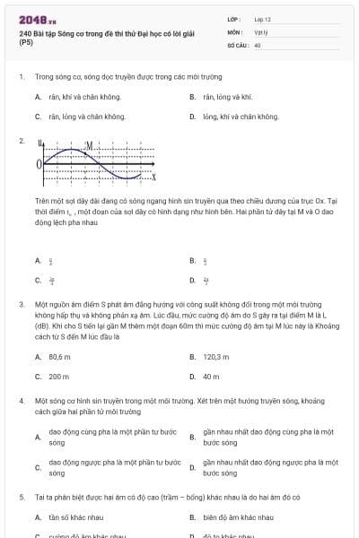 240 Bài tập Sóng cơ trong đề thi thử Đại học có lời giải (P5)