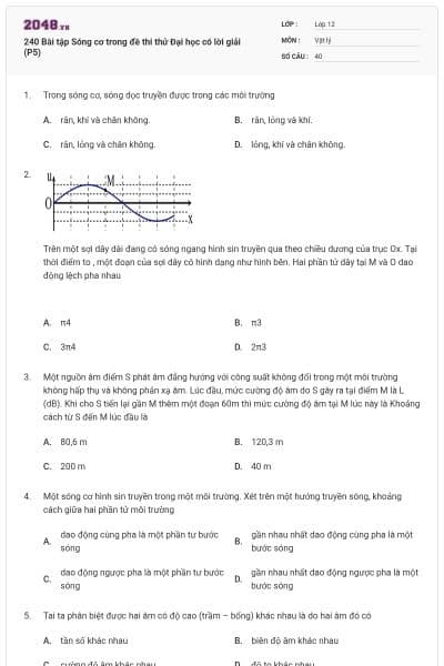 240 Bài tập Sóng cơ trong đề thi thử Đại học có lời giải (P5)