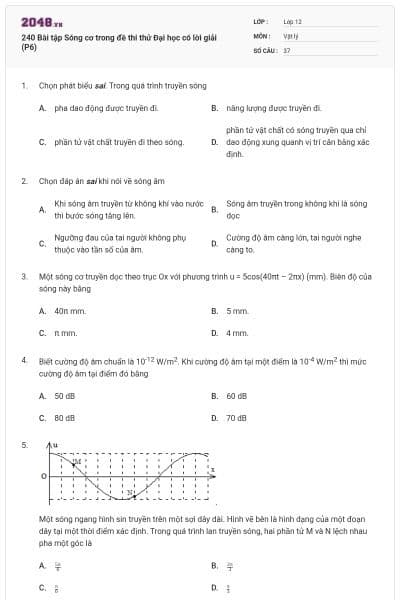 240 Bài tập Sóng cơ trong đề thi thử Đại học có lời giải (P6)